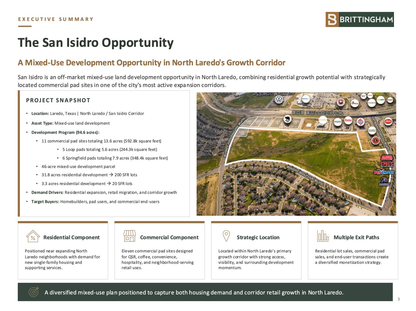 Executive summary page from the San Isidro investment overview, showing the project snapshot and site aerial.